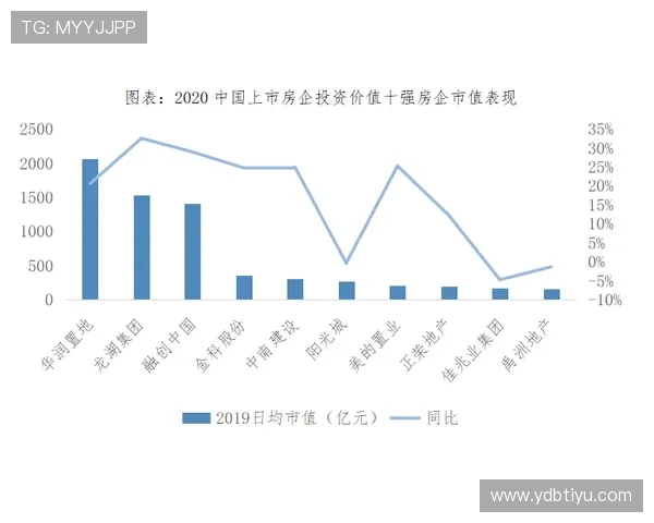 K1体育39153的市场竞争：如何脱颖而出